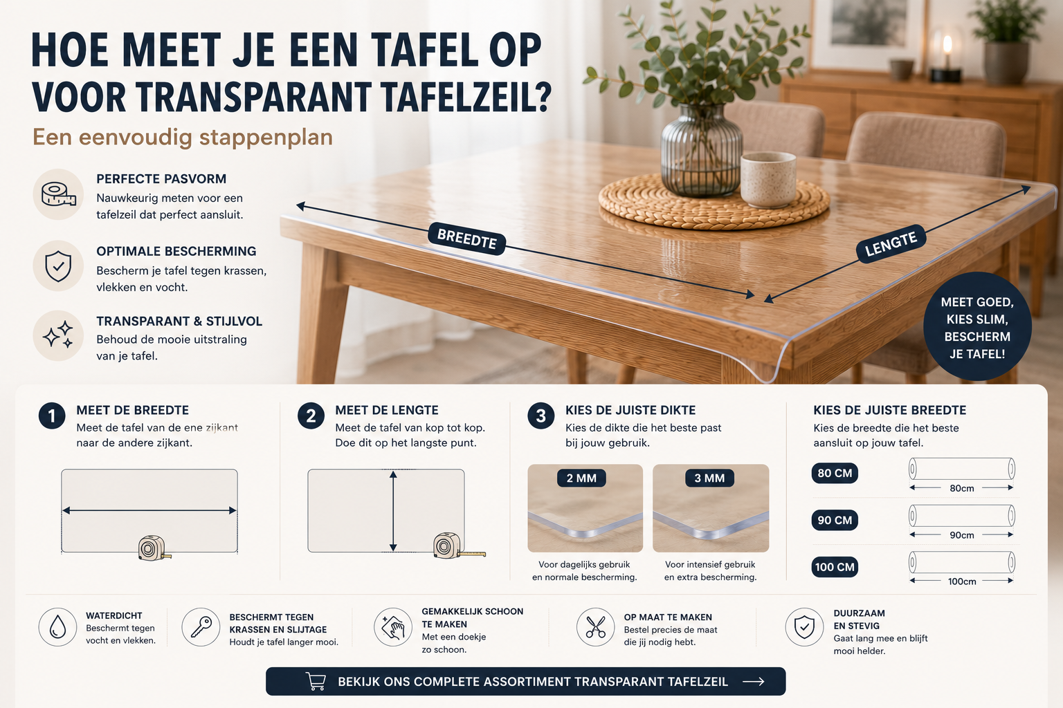 Hoe meet je een tafel op voor transparant tafelzeil? Een eenvoudig stappenplan