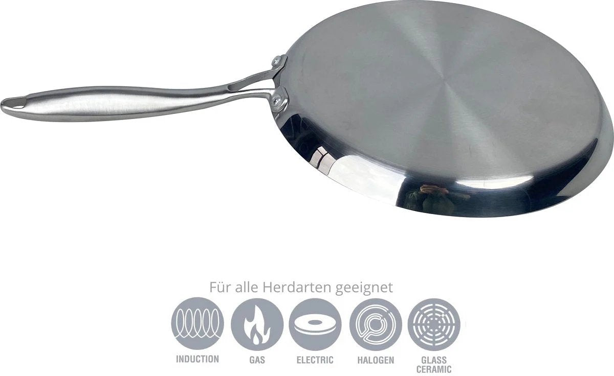Cheffinger Koekenpannen - Set van 3 - 20cm, 24cm & 28cm - RVS - Zilver