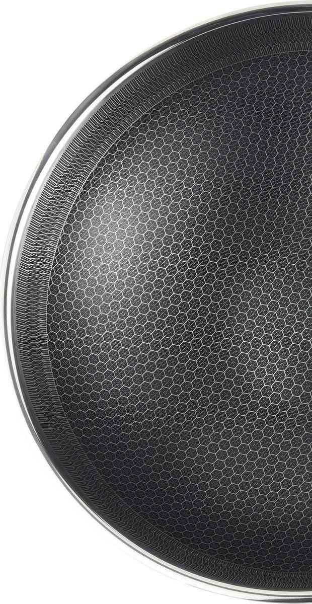 Cheffinger Wokpan - 28cm - RVS - Honingraat - Inductie