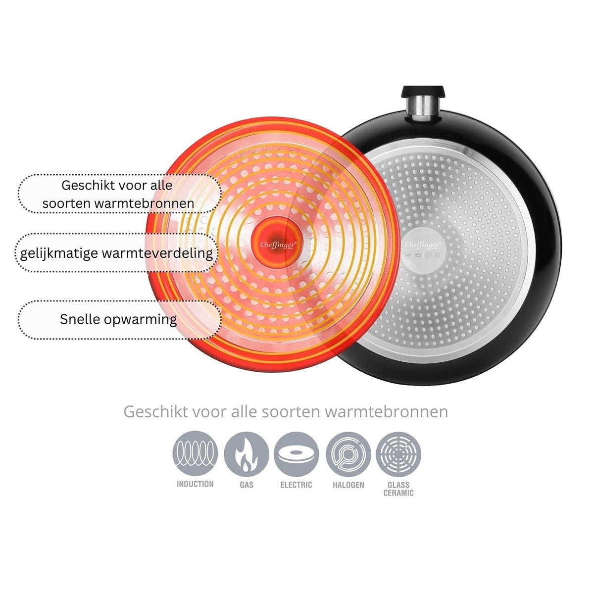 Cheffinger Hapjespan met Deksel - 28cm - Roze - Inductie - Diamond - TEKZEN