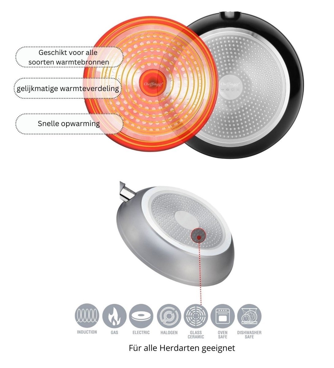 Cheffinger Koekenpannenset - 3 - delig - Ø 20/24/28 cm - Zilver - TEKZEN