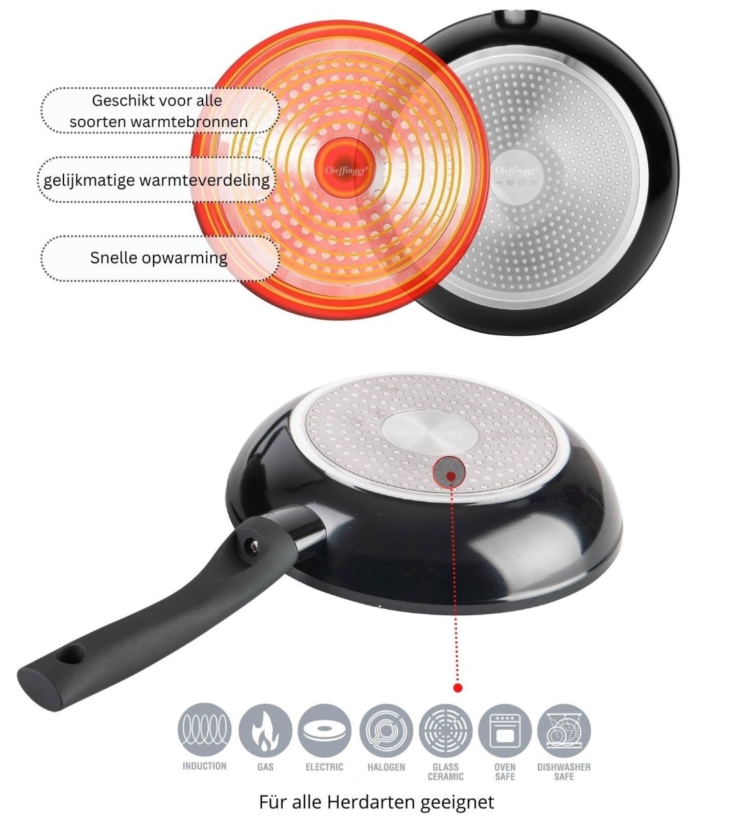Cheffinger Koekenpannenset - Ø 20/24/28 cm - met Afneembare Handgreep - Zwart - TEKZEN