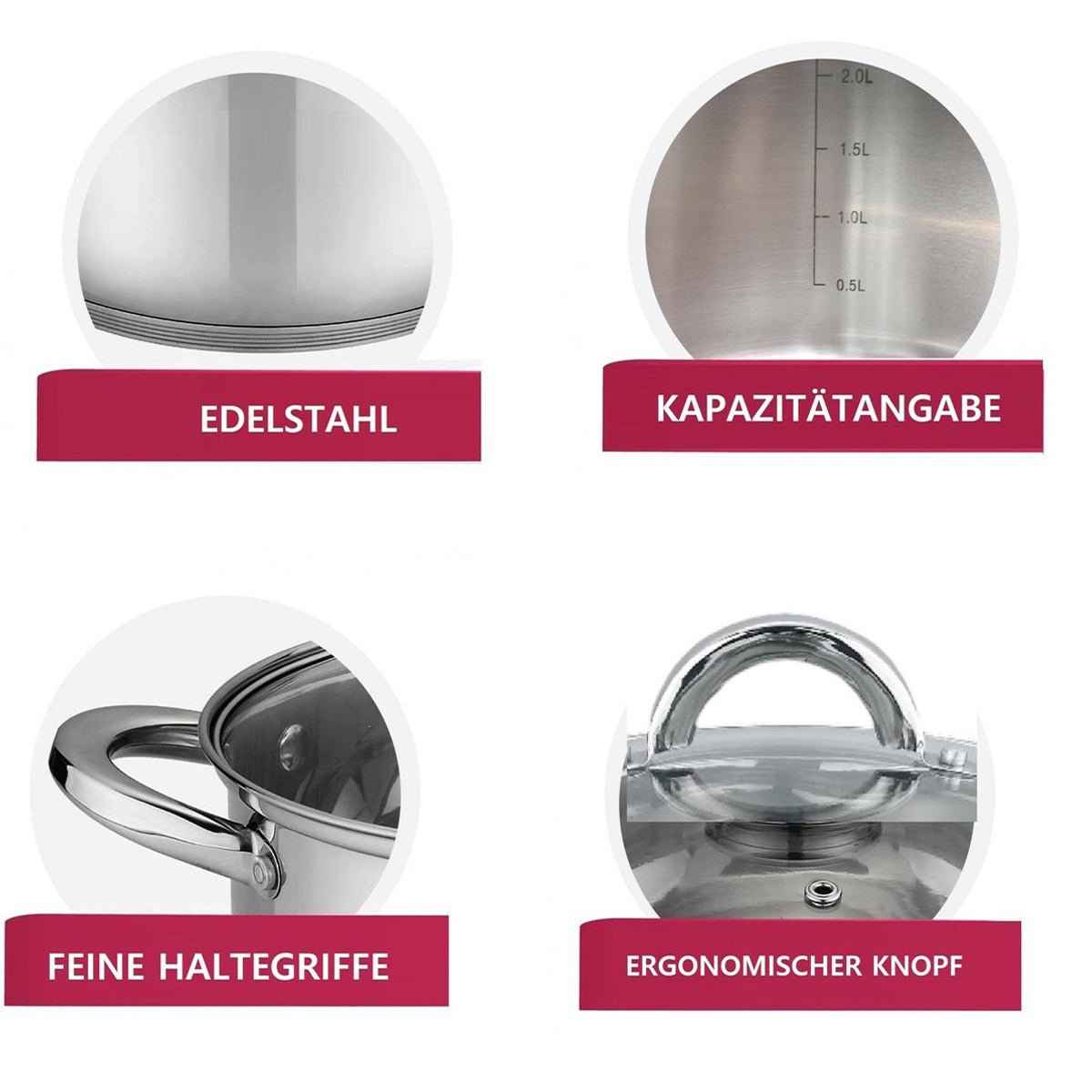 Cheffinger Kookpan met Deksel - 16cm - RVS - Inductie