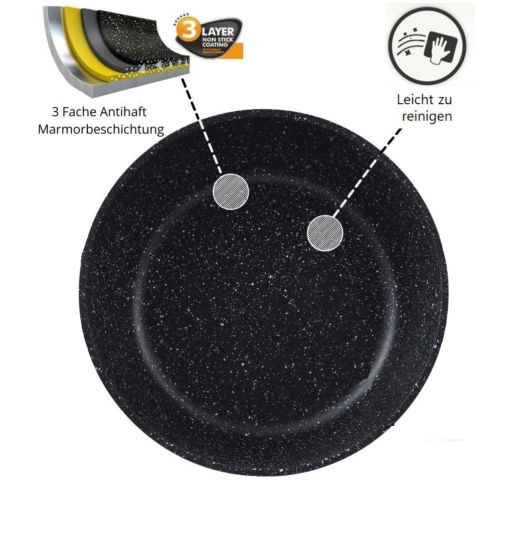 Cheffinger Pannenset - Crocodile Line - 6 - delig - 20, 24 & 28cm - TEKZEN