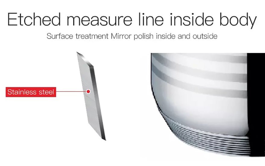 Cheffinger Pannenset - RVS - Kookpannen - Inductie - Diverse Sets - TEKZEN