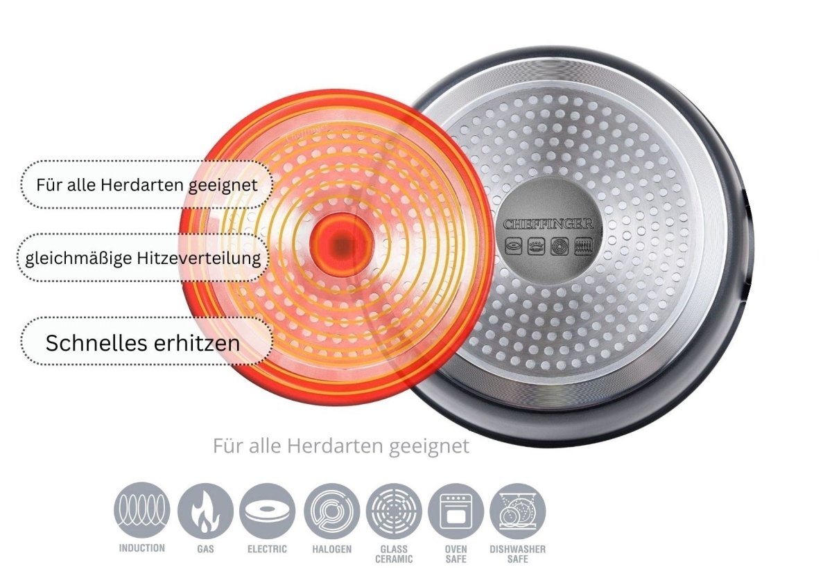 Cheffinger Sauspan met Deksel - 20cm - RVS - Honingraat - Inductie – productafbeelding 2