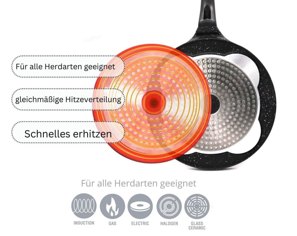 Kadirelli Pancake Pan - 26cm - 4 Kop - Pannenkoekenpan - Pancake Maker - Inductie - TEKZEN