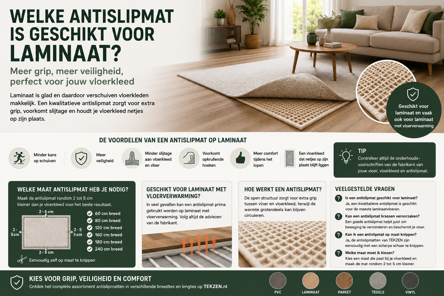 Welke antislipmat is geschikt voor laminaat?