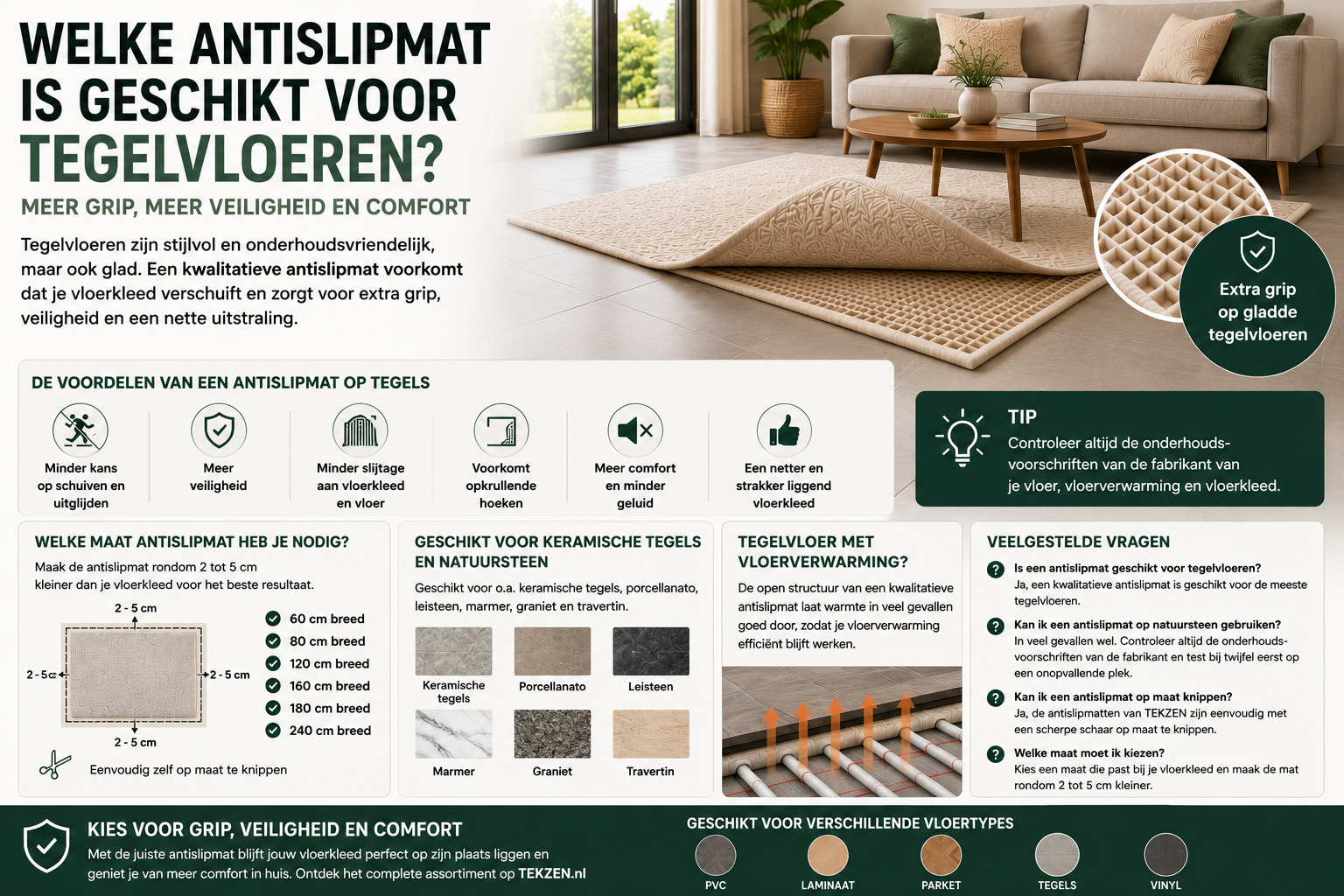 Welke antislipmat is geschikt voor tegelvloeren?