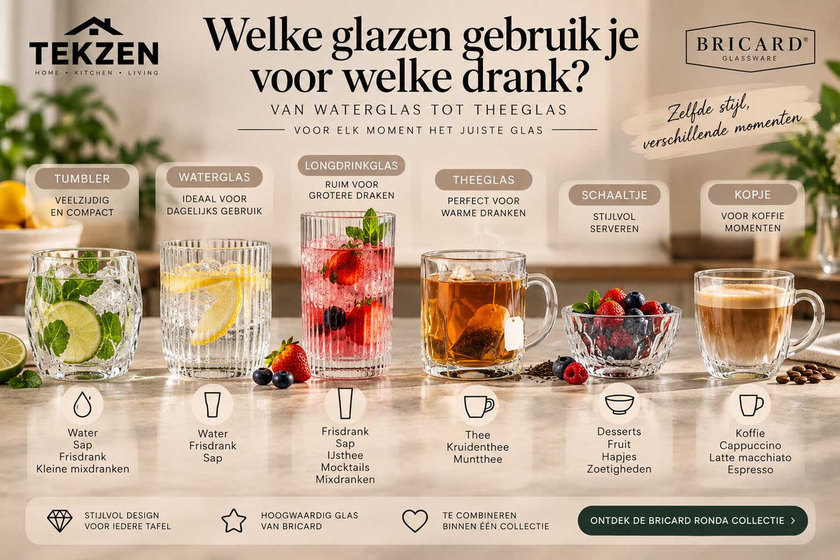 Welke glazen gebruik je voor welke drank?