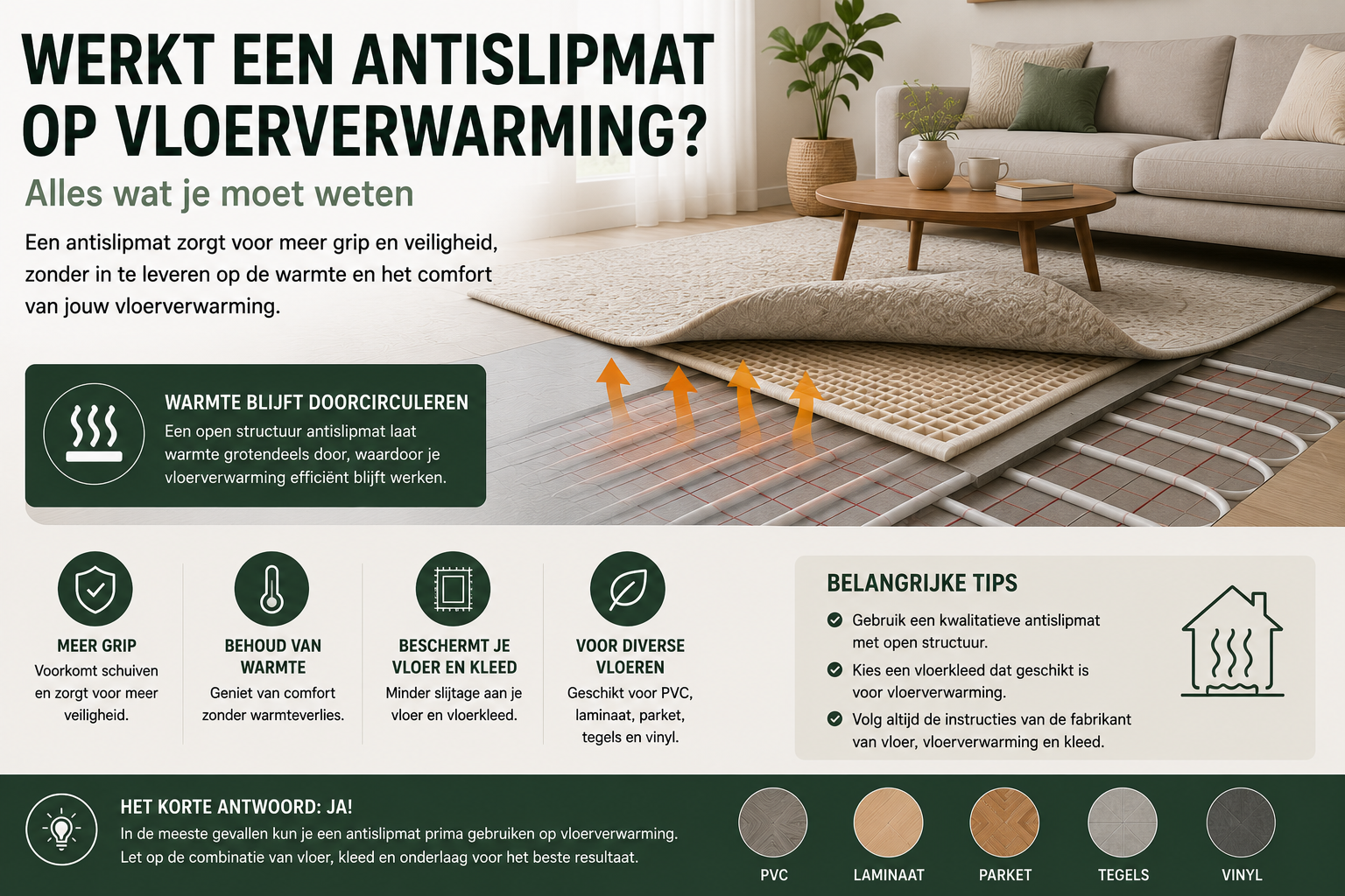 Werkt een antislipmat op vloerverwarming? Alles wat je moet weten