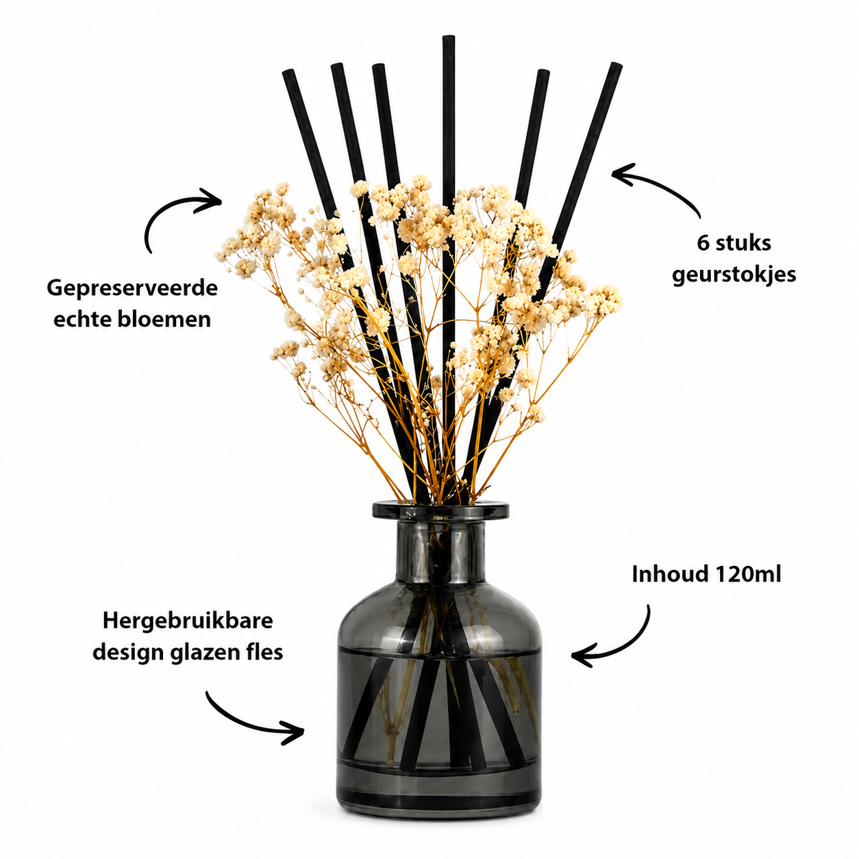 BADRI Bloem Geurstokjes - Winter Flower - 120ML - Luxe Reed Diffuser - Geur voor Woonkamer & Badkamer