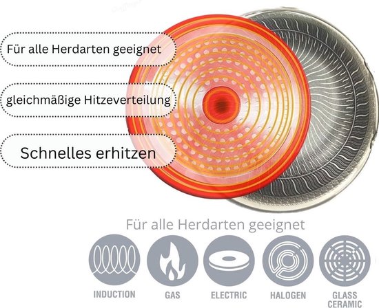 Clevinger Premium niedrige Bratpfanne mit Deckel – 28 cm – Edelstahl – Wabe – Sechseck – Wabe