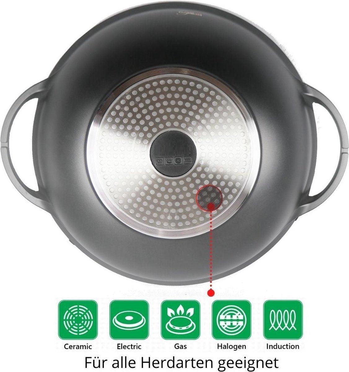 Cheffinger Luxe Wokpan XL met Deksel - 36cm - Black Line Edition - Inductie - TEKZEN