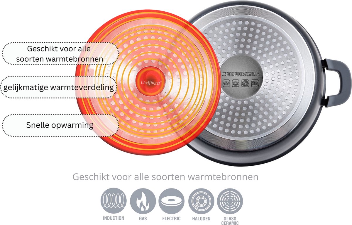 Cheffinger Diamond Pannenset - 12-delig - Roze - Inductie - Met glazen deksels