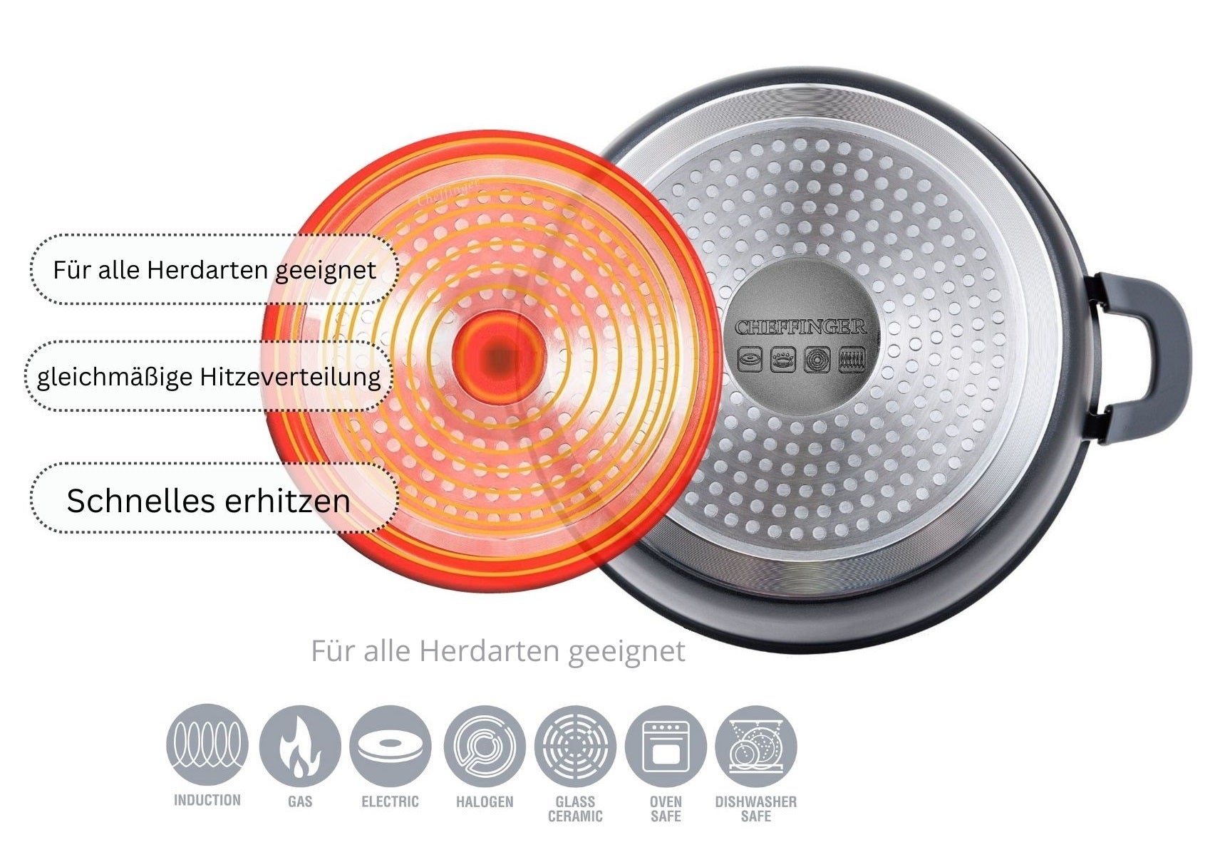 Cheffinger Pannenset met Deksel - 8-delig - Zwart - Ø20/24/28/32cm - Inductie