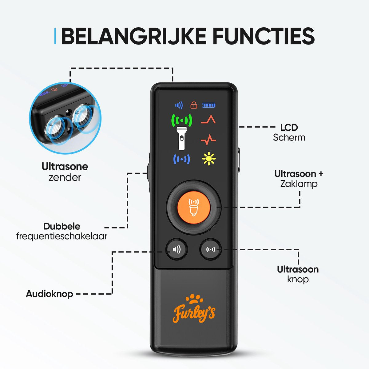 Furley’s Anti Blaf Apparaat PRO - Diervriendelijke Hondentrainer zonder Schok - 4-in-1 Ultrasoon, Geluid & LED - USB-C Oplaadbaar - Voor Kleine & Grote Honden - Bereik 7m