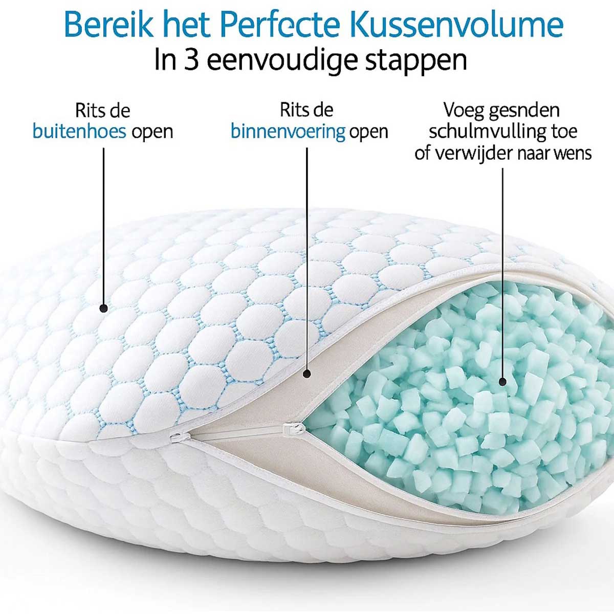 MC Sleep Hoofdkussen - Comfort Smart Pillow - 60x70cm - Nekklachten - Slaapkussen - Verkoelend Hoofdkussen