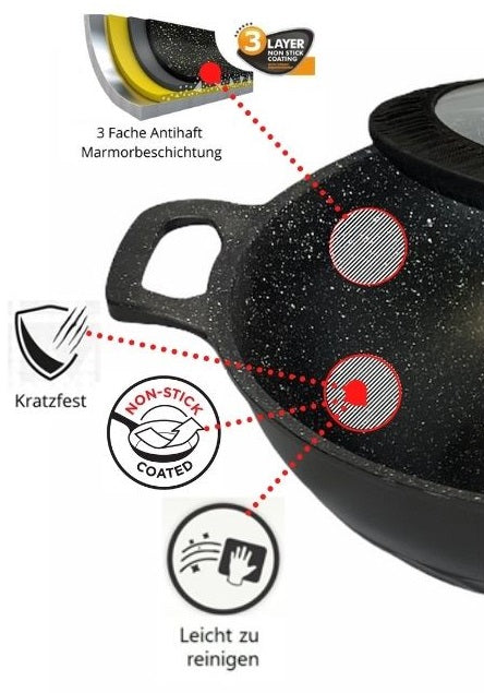 Cheffinger Luxe Wokpan XL met Deksel - 32cm - Inductie - TEKZEN